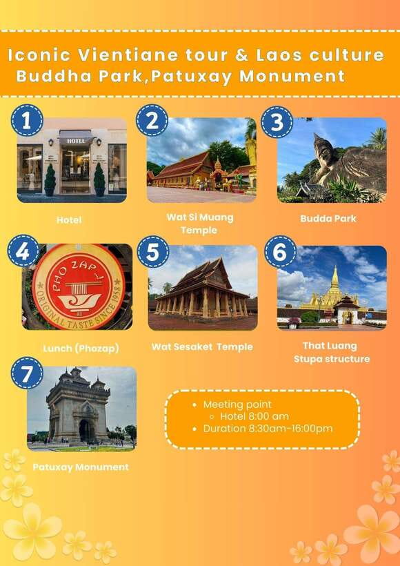 Vientiane: Cultural Tour with Buddha Park and Patuxay - The final 20-minute break